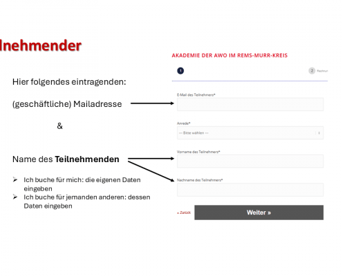 Teilnehmende
